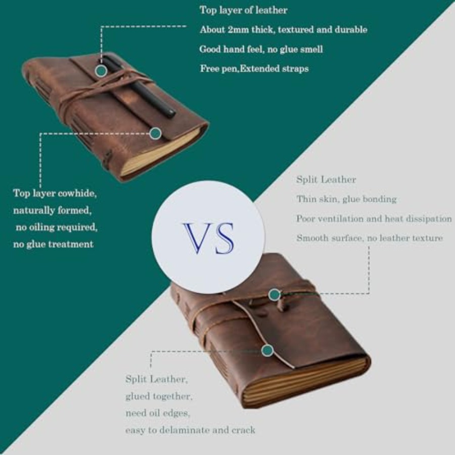 Large Notebook Journal - Genui – Leather Work Notebook Bewertung und Preis