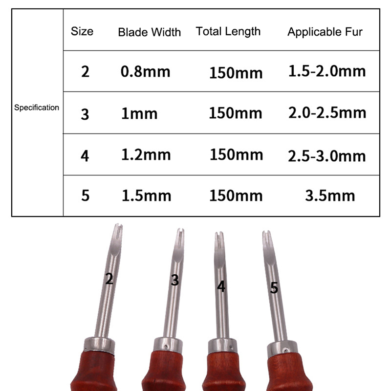 HMA73-1pc 0.8/1.0/1.2/1.5mm Le – Leather Edge Beveler Bewertung und Preis