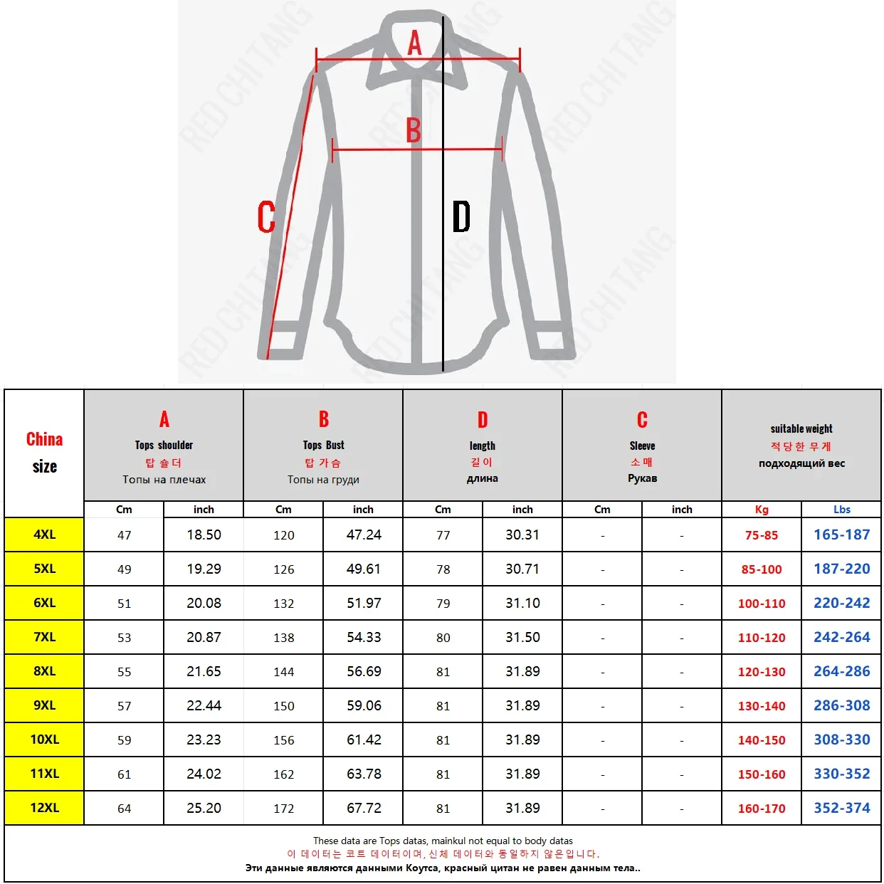 Plus Size Sleeveless Jackets M – Leather Work Vest For Men Bewertung und Preis
