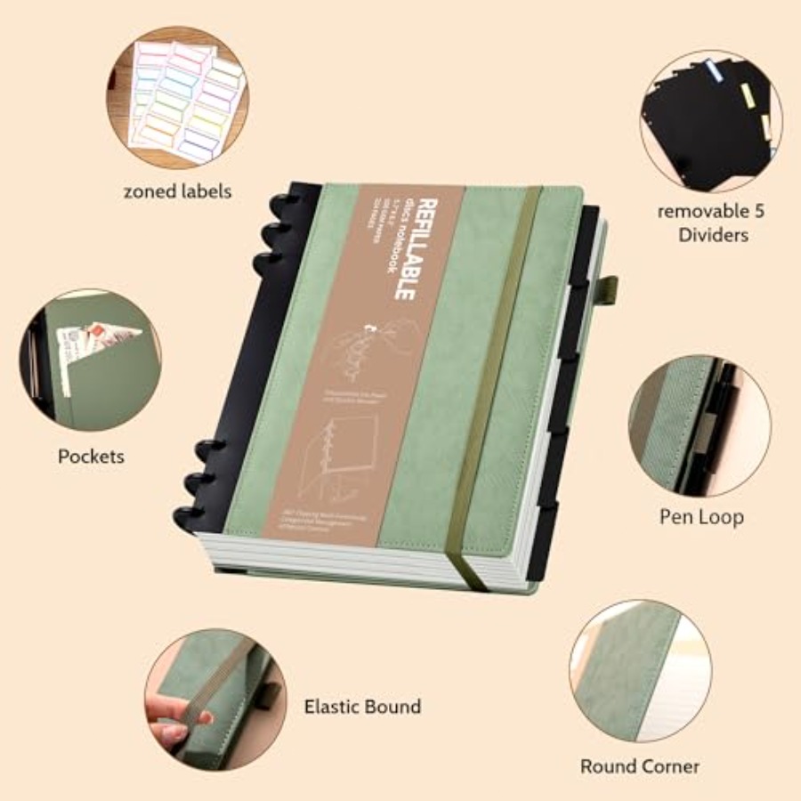 Leather Journal Notebooks for  – Leatherwork Journal Bewertung und Preis