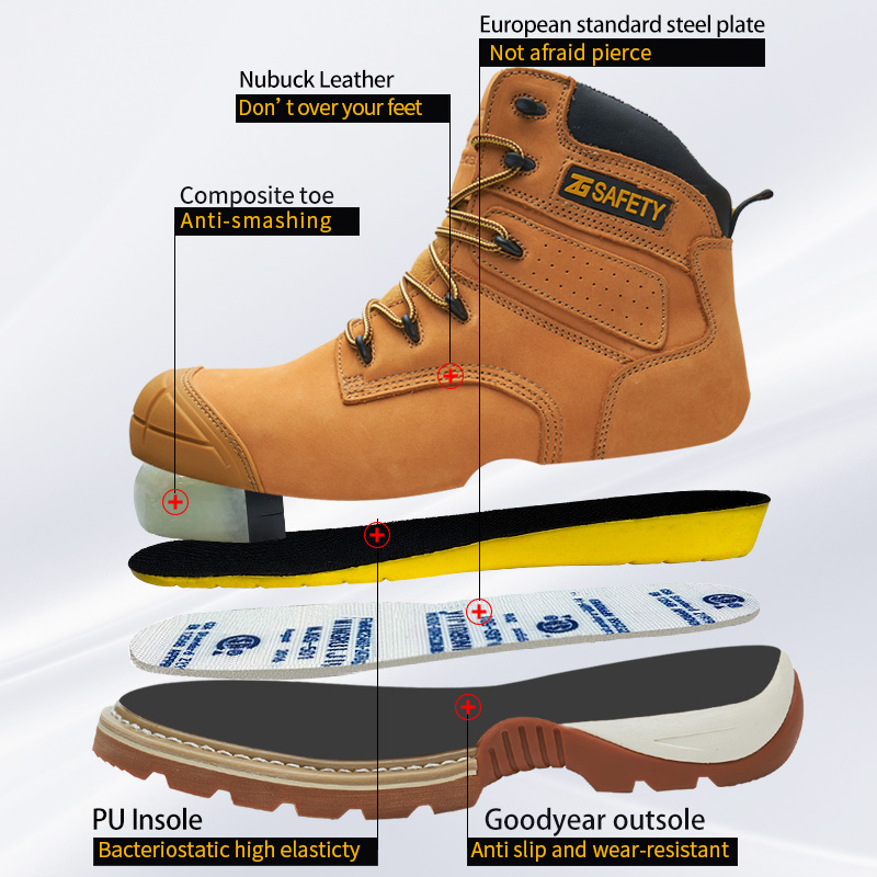 Cowhide Work Safety Boots Comp – Leather Work Fabric Bewertung und Preis