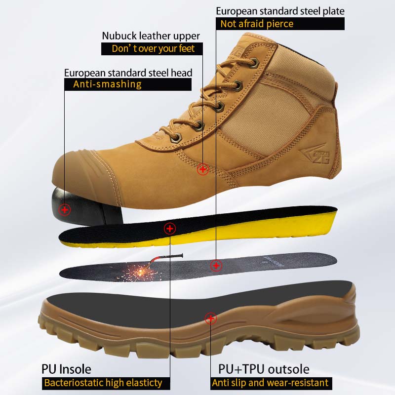 Genuine Leather Men's Boots Sa – Leather Work Fabric Bewertung und Preis