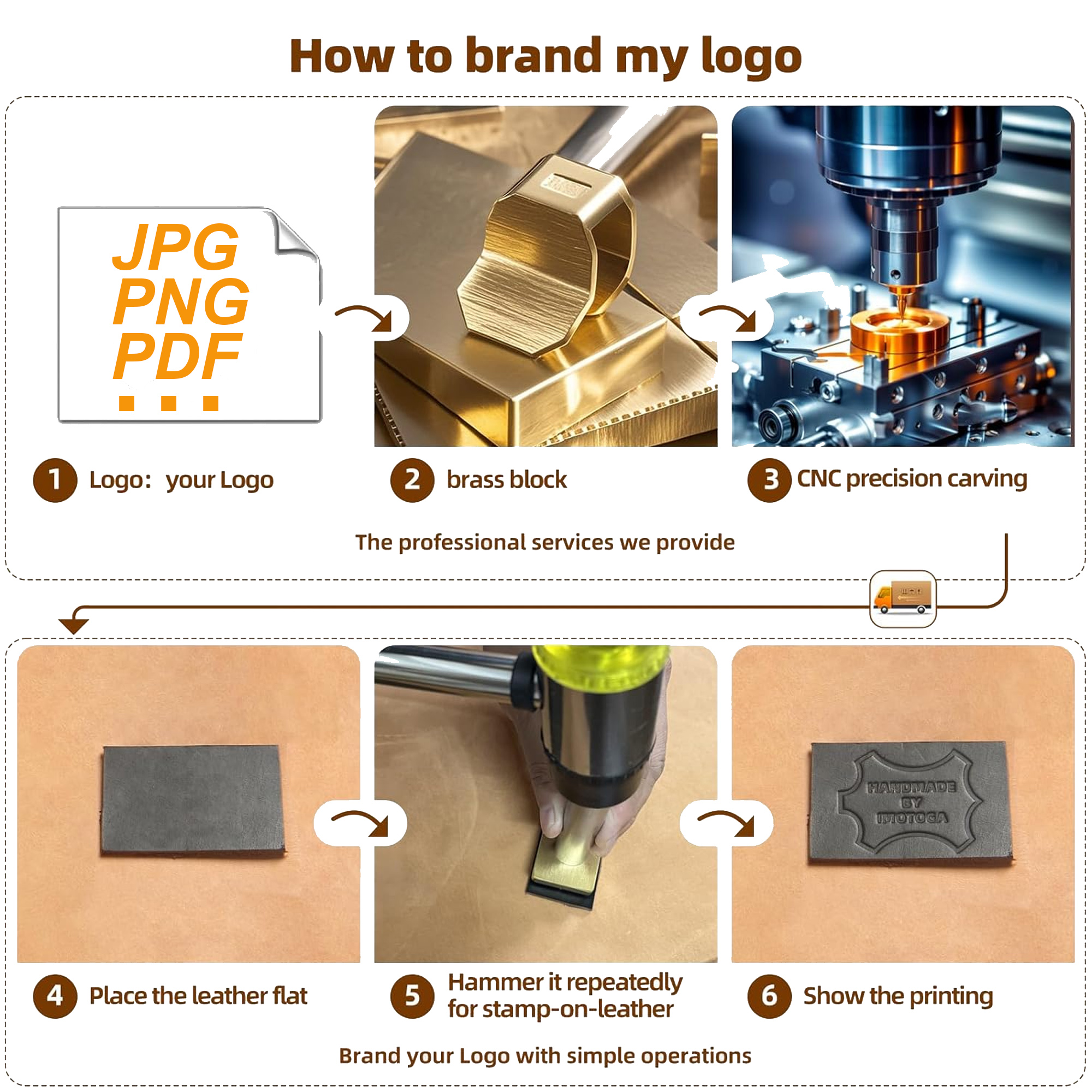 M8 Leather Stamp LOGO Customis – Leatherwork Logo Bewertung und Preis